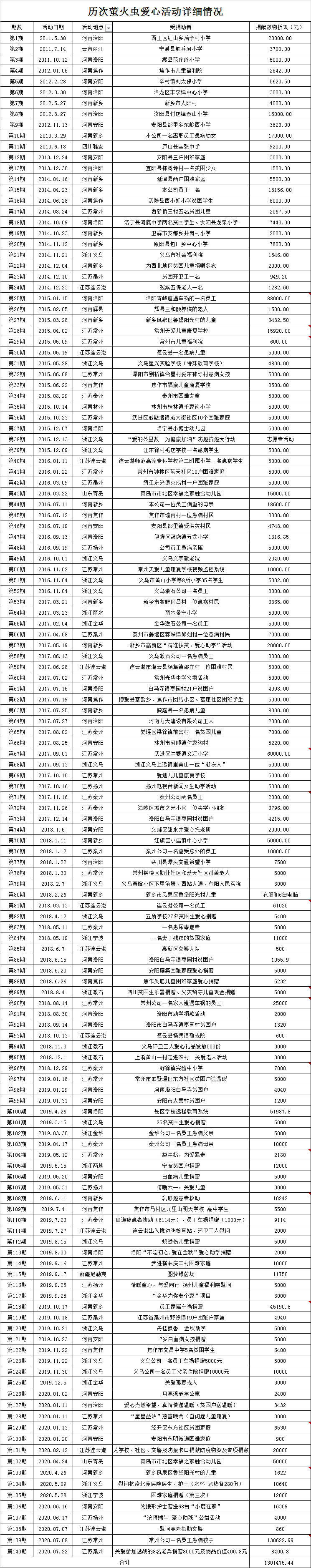 202007231611156277.jpg 未標(biāo)題-1.jpg