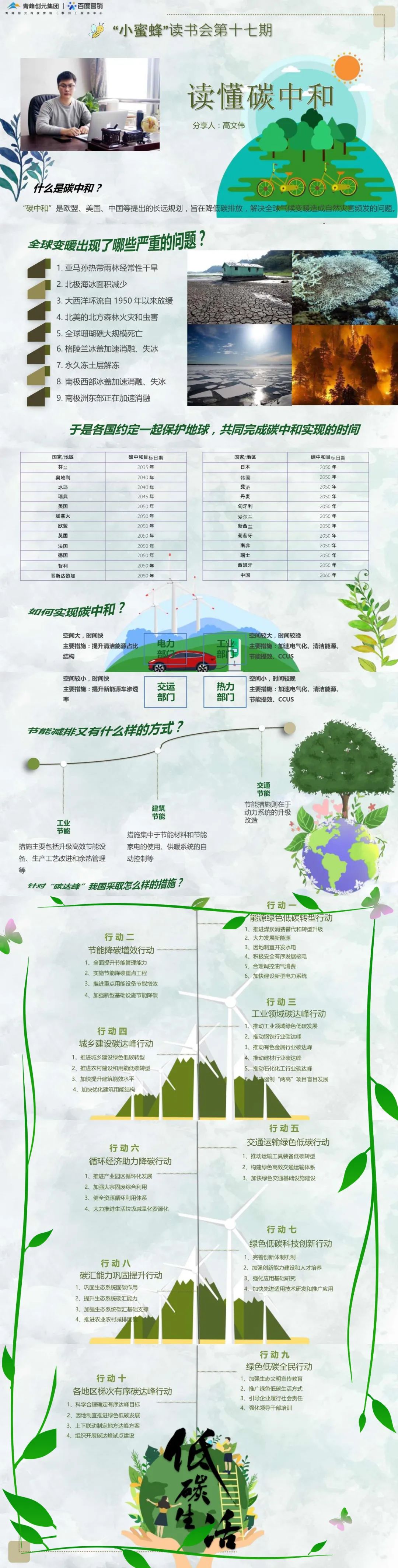 17期讀書(shū)會(huì)